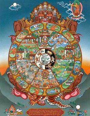 「佛教」史上最全的藏饰·藏传佛教符号解密