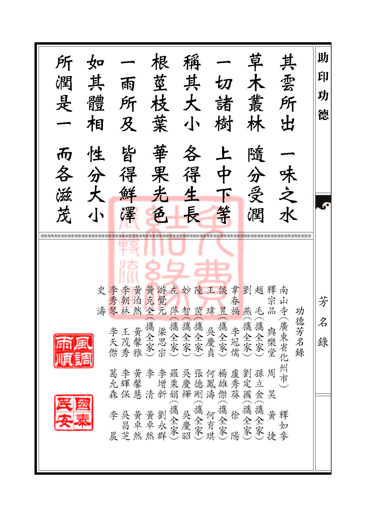 《妙法莲华经》:陀罗尼品第二十六 《妙法莲华经》:陀罗尼品第二十六