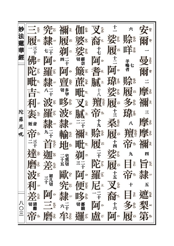 《妙法莲华经》:法师品 《妙法莲华经》:法师品