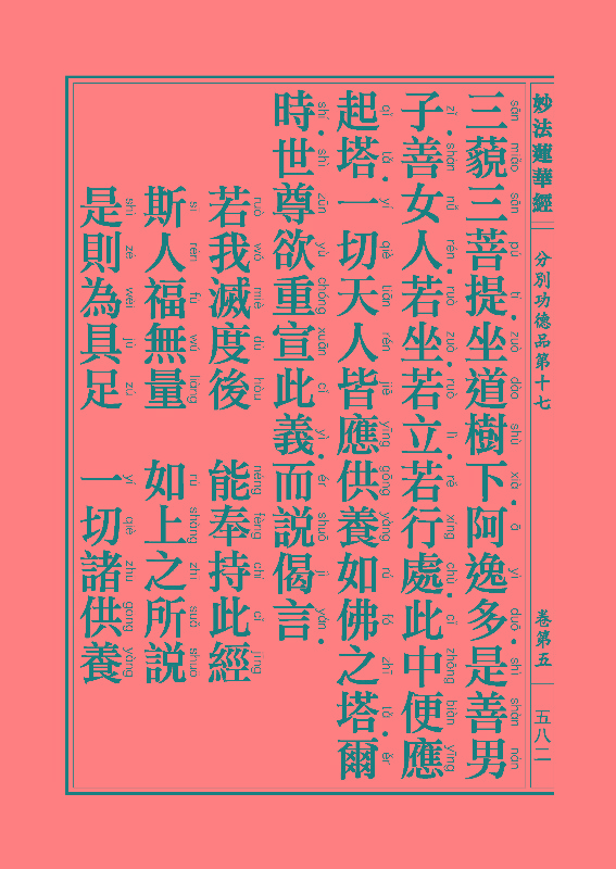 《妙法莲华经》:分别功德品 《妙法莲华经》:分别功德品
