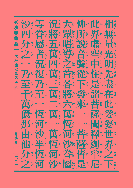 《妙法莲华经》:从地涌出品 《妙法莲华经》:从地涌出品