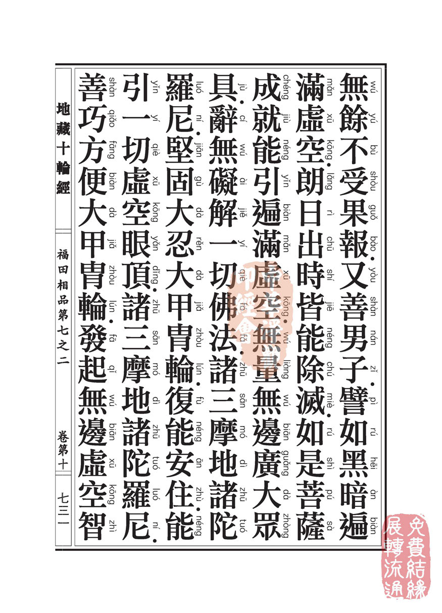 「佛学」地藏十轮经:福田相品第七之二 「佛学」地藏十轮经:福田相品第七之二