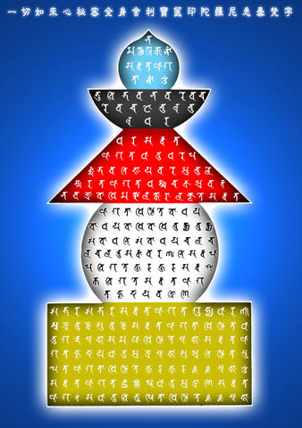 「文化」三界万法的种子：禅心