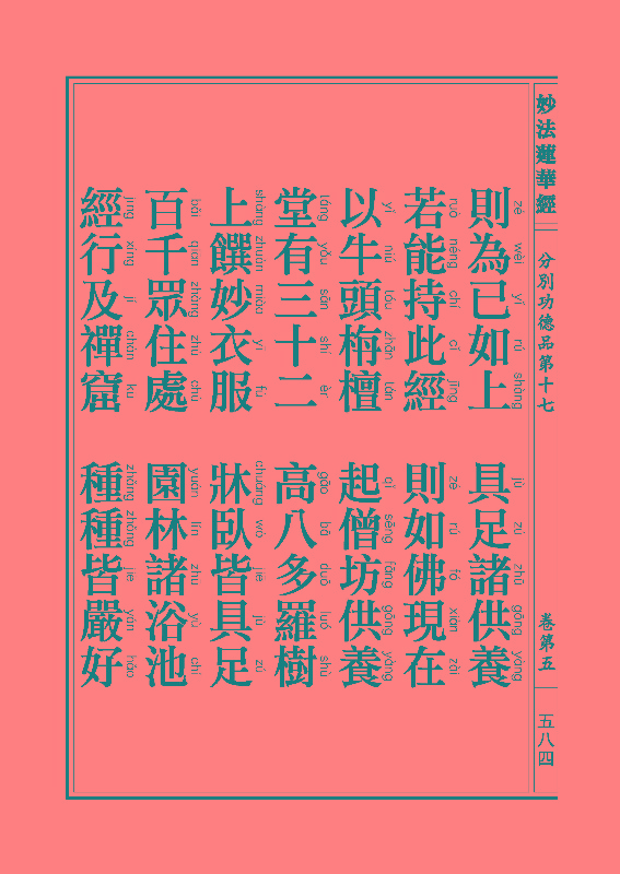 《妙法莲华经》:分别功德品 《妙法莲华经》:分别功德品