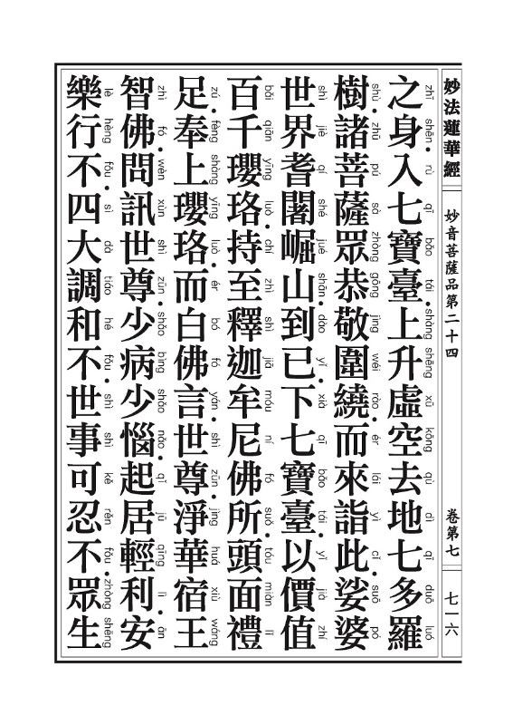 《妙法莲华经》:信解品,妙音菩萨品 《妙法莲华经》:信解品,妙音菩萨品