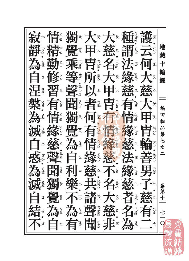 地藏十轮经:福田相品第七之二 地藏十轮经:福田相品第七之二