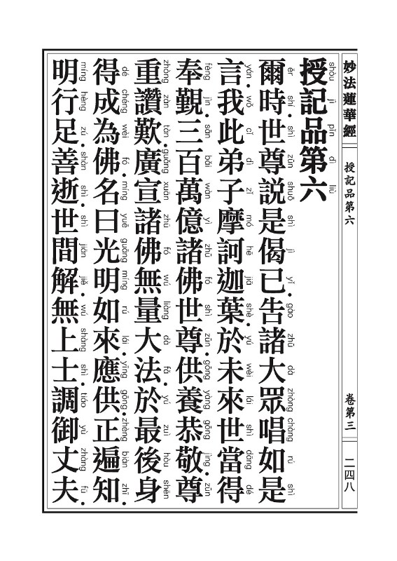 《妙法莲华经》:授记品 《妙法莲华经》:授记品