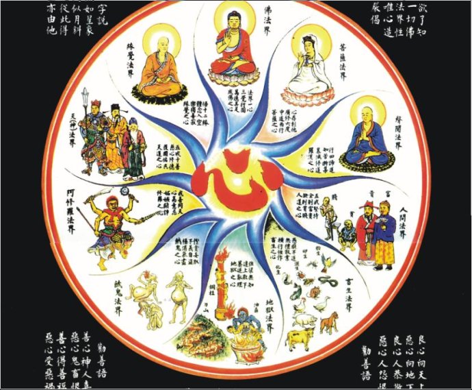 「鬼道」生从何来？死归何处？