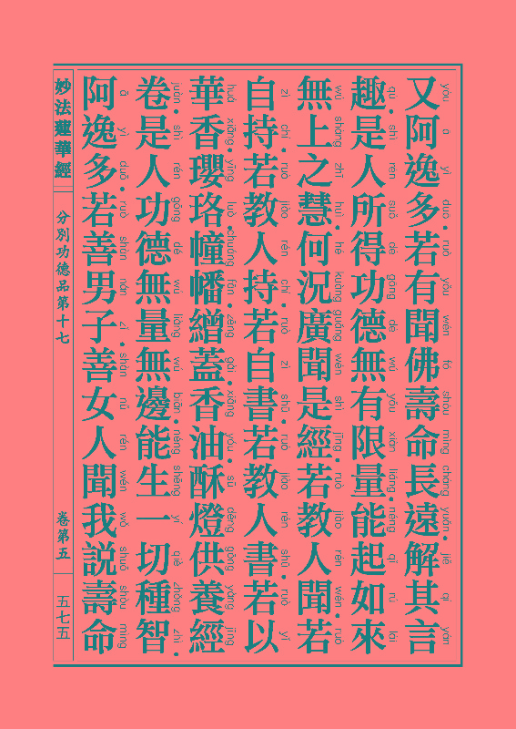 《妙法莲华经》:分别功德品 《妙法莲华经》:分别功德品