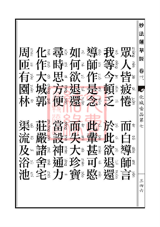 「妙法莲华经」妙法莲华经:授记品第六化城喻品第七 「妙法莲华经」妙法莲华经:授记品第六化城喻品第七