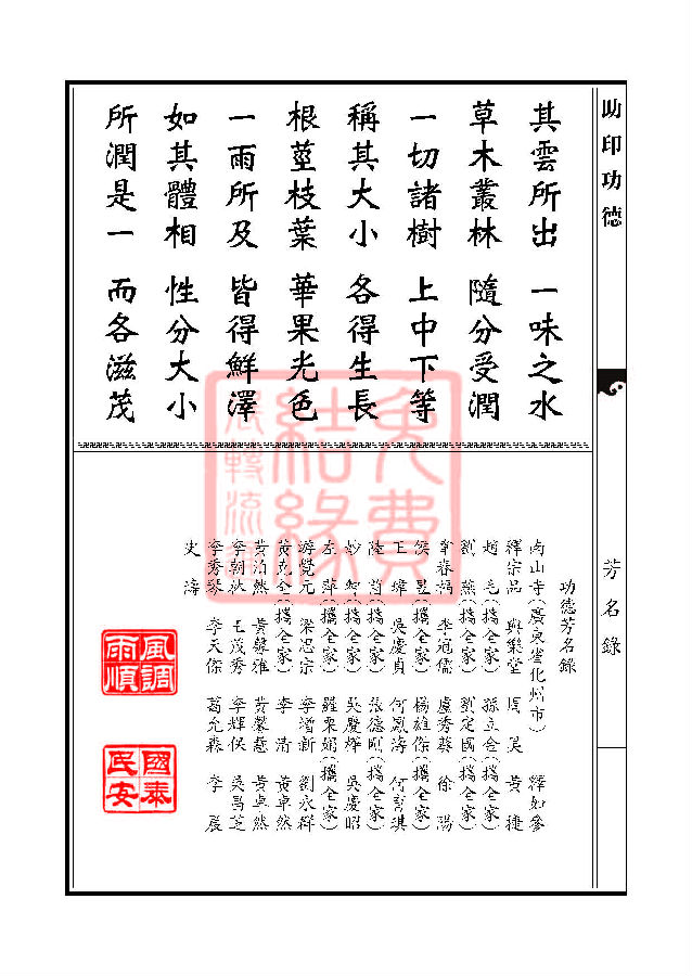 妙法莲华经:随喜功德品第十八 妙法莲华经:随喜功德品第十八