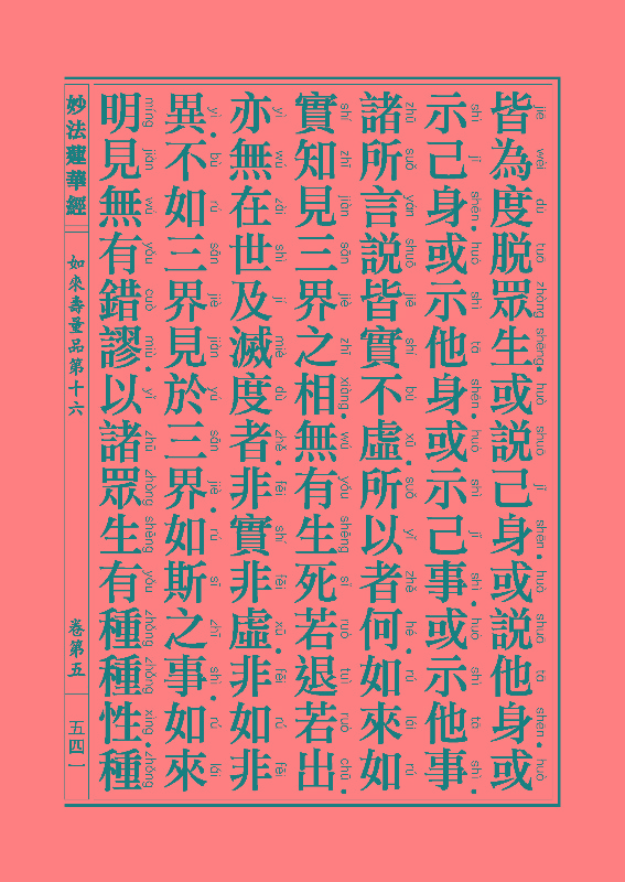 「妙法莲华经」《妙法莲华经》:如来寿量品 「妙法莲华经」《妙法莲华经》:如来寿量品