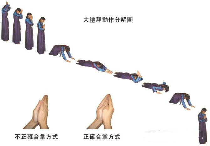 「文化」礼佛的七个意义