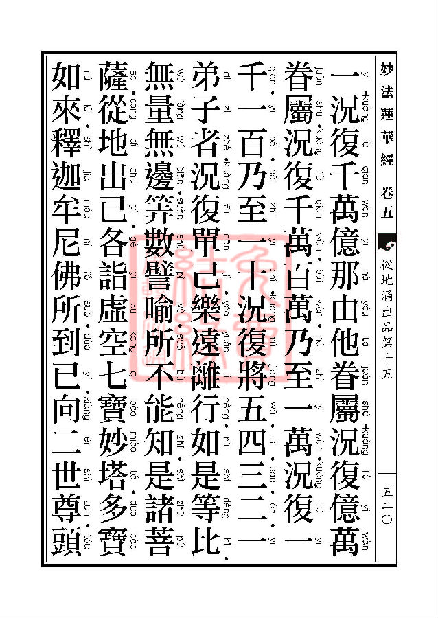 妙法莲华经：从地涌出品第十五