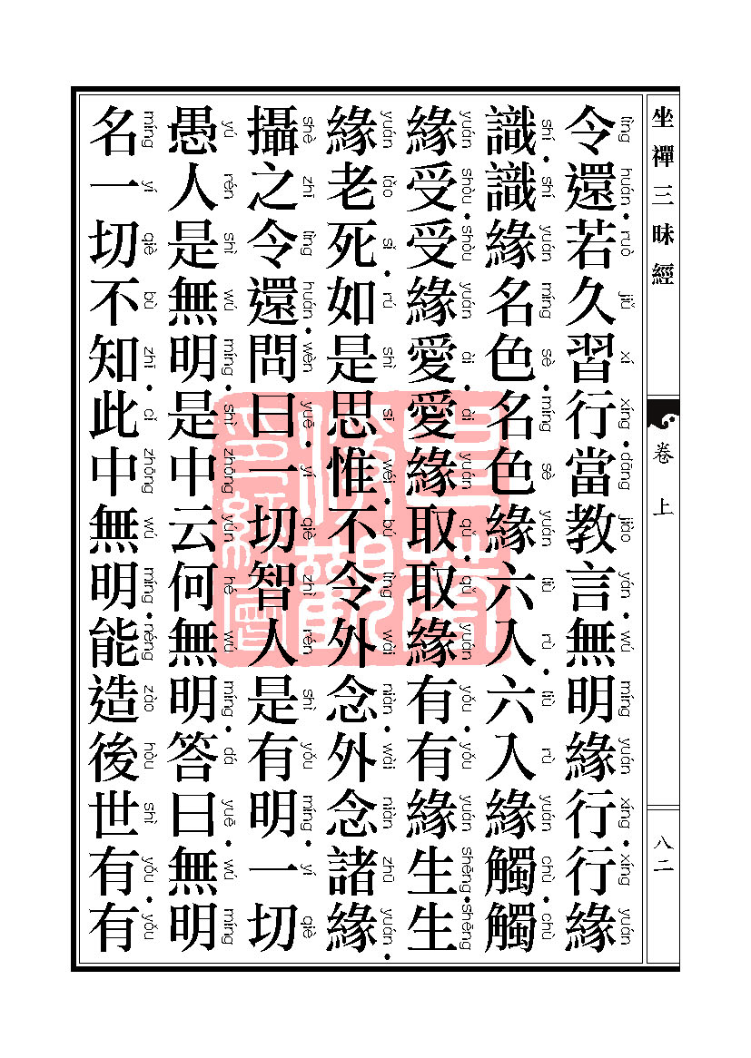 坐禅三昧经卷上 坐禅三昧经卷上