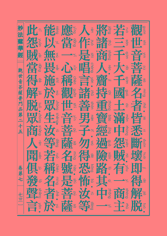 「妙法莲华经」《妙法莲华经》:观世音菩萨普门品,药王菩萨本事品 「妙法莲华经」《妙法莲华经》:观世音菩萨普门品,药王菩萨本事品