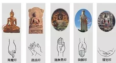 「佛像」佛像的七种手势