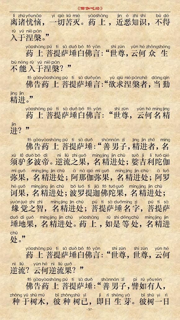 《僧伽吒经》(注音版) 《僧伽吒经》(注音版)