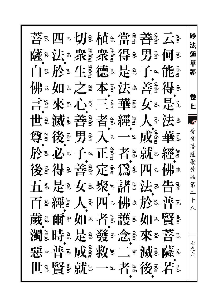 「妙法莲华经观世音菩萨普门品」妙法莲华经观世音菩萨普门品普贤菩萨劝发品 「妙法莲华经观世音菩萨普门品」妙法莲华经观世音菩萨普门品普贤菩萨劝发品