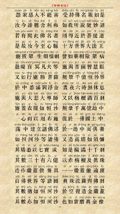 《百佛名经》简体注音图贴(更新版) 《百佛名经》简体注音图贴(更新版)