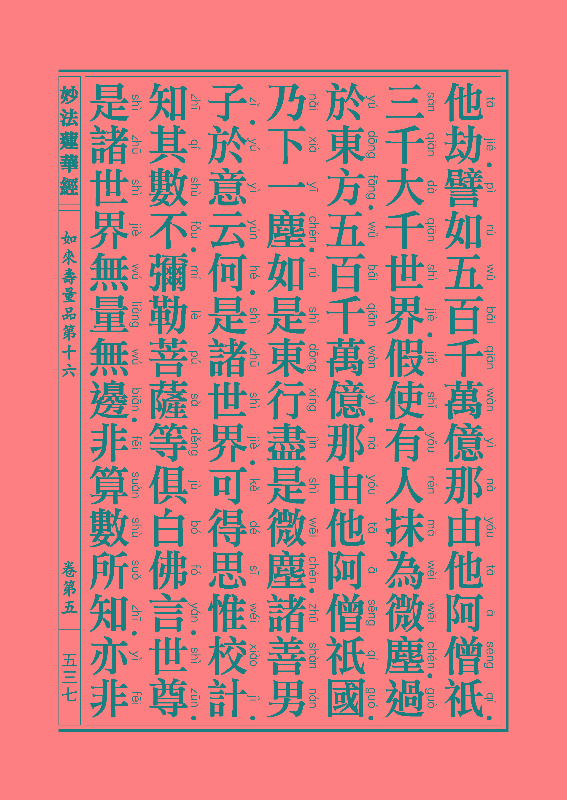 「妙法莲华经」《妙法莲华经》:如来寿量品 「妙法莲华经」《妙法莲华经》:如来寿量品