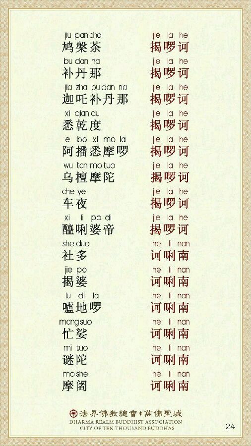 「楞严咒」非常殊胜的楞严咒易背卡(强烈推荐) 「楞严咒」非常殊胜的楞严咒易背卡(强烈推荐)