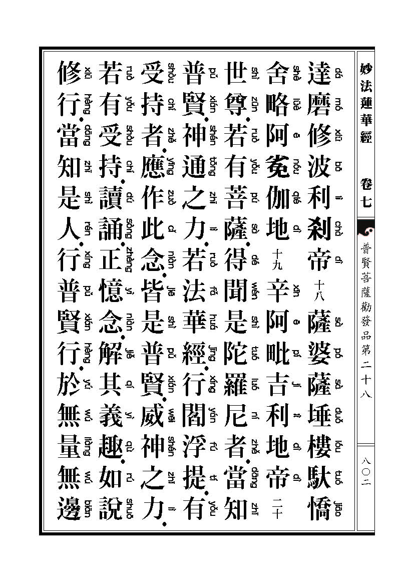 「妙法莲华经观世音菩萨普门品」妙法莲华经观世音菩萨普门品普贤菩萨劝发品 「妙法莲华经观世音菩萨普门品」妙法莲华经观世音菩萨普门品普贤菩萨劝发品