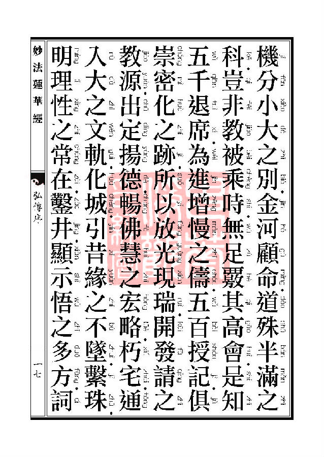 妙法莲华经:随喜功德品第十八 妙法莲华经:随喜功德品第十八