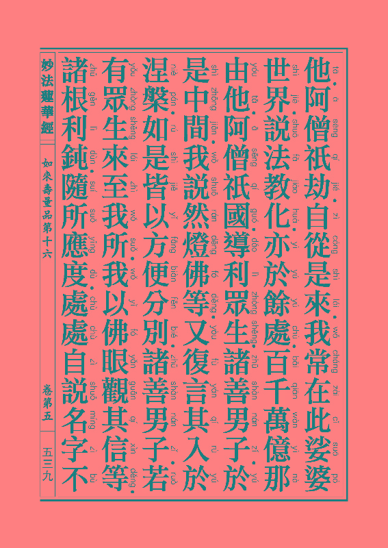 「妙法莲华经」《妙法莲华经》:如来寿量品 「妙法莲华经」《妙法莲华经》:如来寿量品