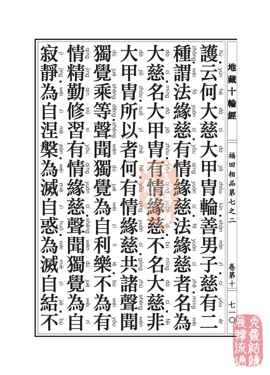 「佛学」地藏十轮经:福田相品第七之二 「佛学」地藏十轮经:福田相品第七之二