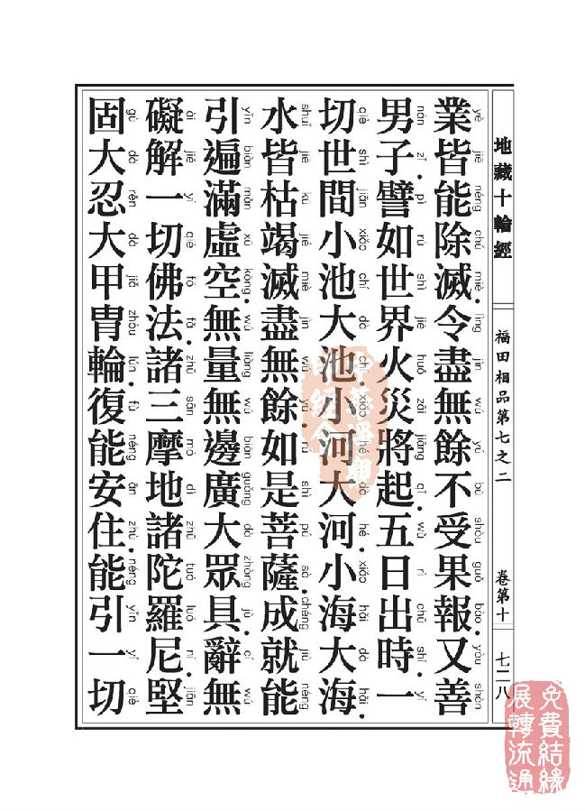 地藏十轮经：福田相品第七之二