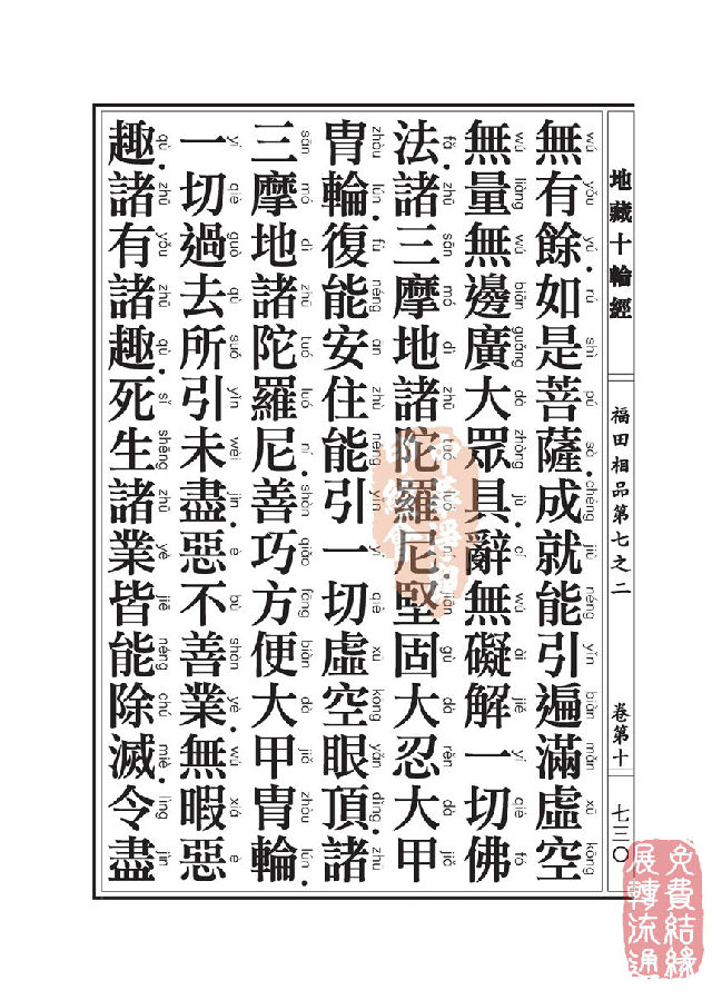 地藏十轮经：福田相品第七之二