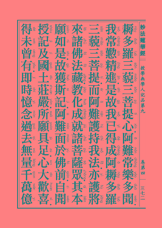 《妙法莲华经》:五百弟子授记品,授学无学人记品 《妙法莲华经》:五百弟子授记品,授学无学人记品