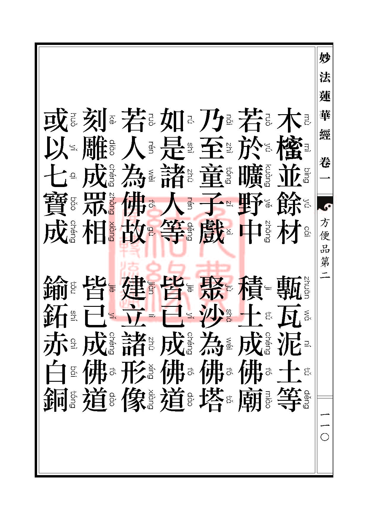 「妙法莲华经」《妙法莲华经》:方便品第二 「妙法莲华经」《妙法莲华经》:方便品第二