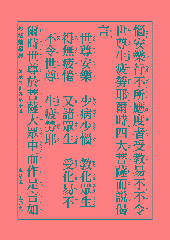 《妙法莲华经》:从地涌出品 《妙法莲华经》:从地涌出品