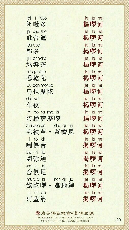 「楞严咒」非常殊胜的楞严咒易背卡(强烈推荐) 「楞严咒」非常殊胜的楞严咒易背卡(强烈推荐)