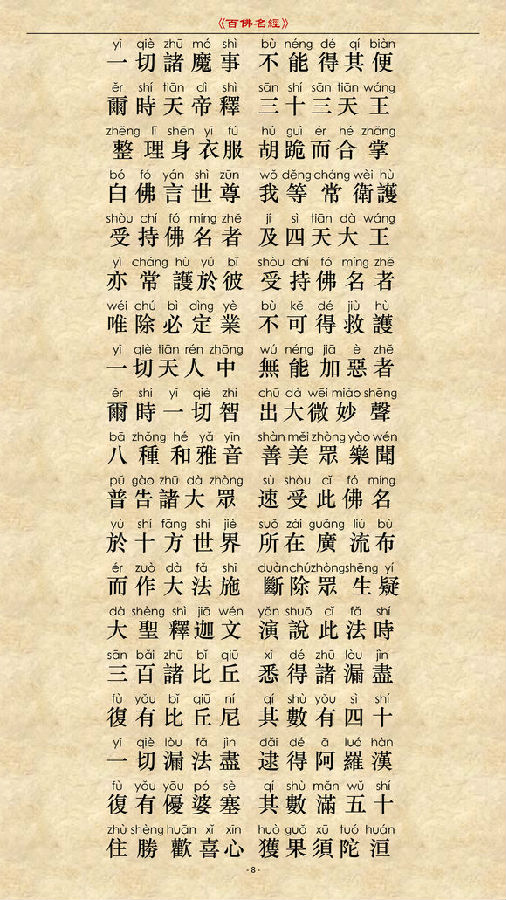 《百佛名经》简体注音图贴(更新版) 《百佛名经》简体注音图贴(更新版)