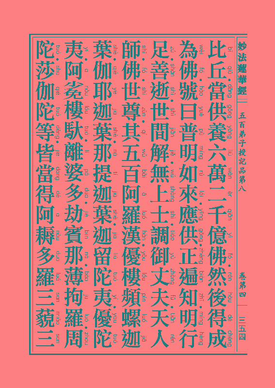 《妙法莲华经》:五百弟子授记品,授学无学人记品 《妙法莲华经》:五百弟子授记品,授学无学人记品