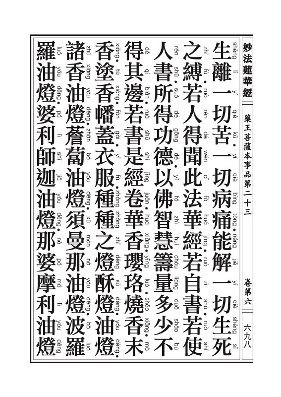 「妙法莲华经」《妙法莲华经》:观世音菩萨普门品,药王菩萨本事品 「妙法莲华经」《妙法莲华经》:观世音菩萨普门品,药王菩萨本事品