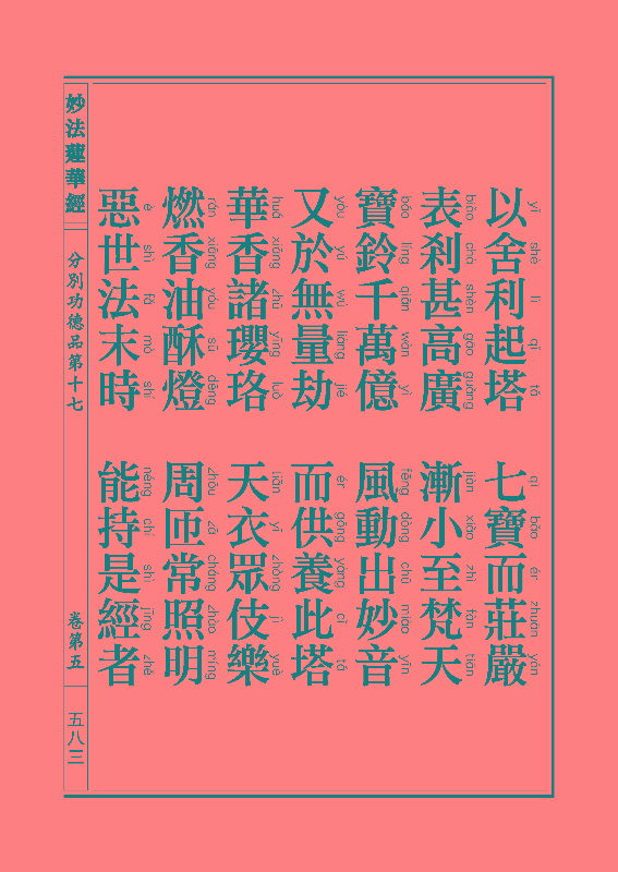 《妙法莲华经》:分别功德品 《妙法莲华经》:分别功德品