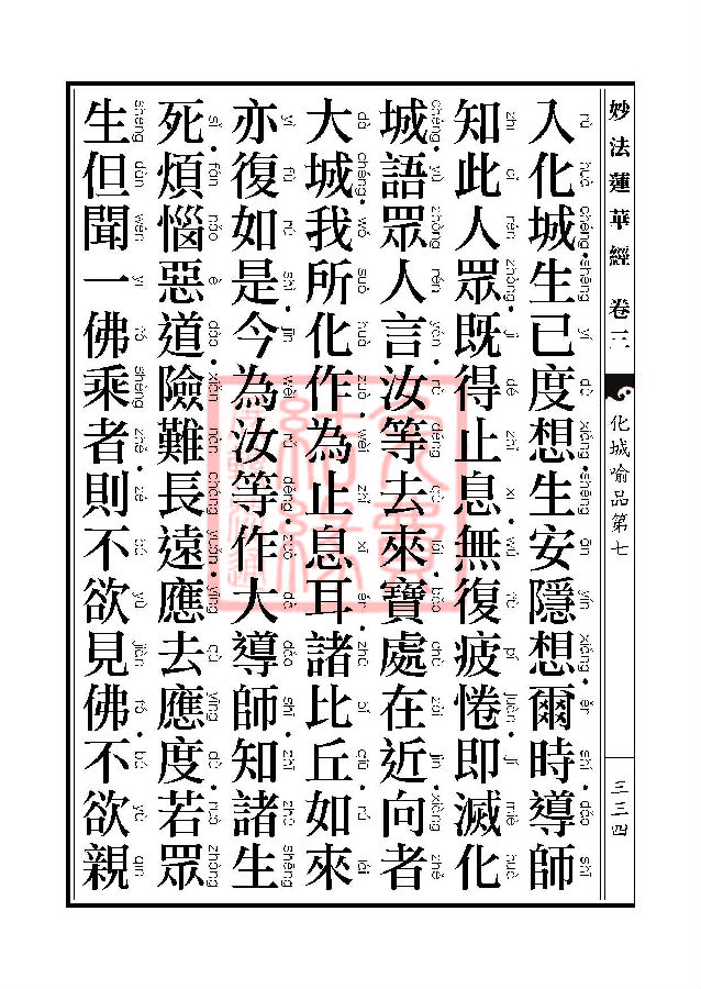 「妙法莲华经」妙法莲华经:授记品第六化城喻品第七 「妙法莲华经」妙法莲华经:授记品第六化城喻品第七