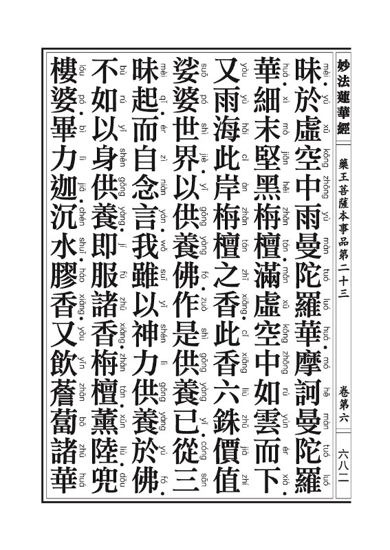 「妙法莲华经」《妙法莲华经》:观世音菩萨普门品,药王菩萨本事品 「妙法莲华经」《妙法莲华经》:观世音菩萨普门品,药王菩萨本事品