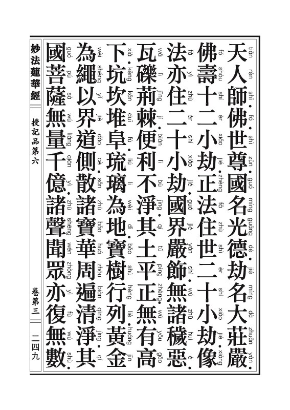 《妙法莲华经》:授记品 《妙法莲华经》:授记品