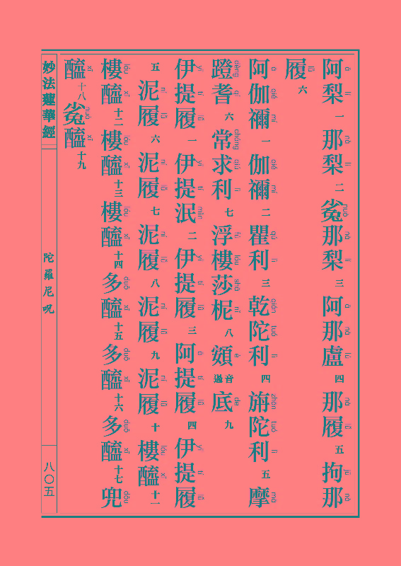 妙法莲华经譬喻品 妙法莲华经譬喻品