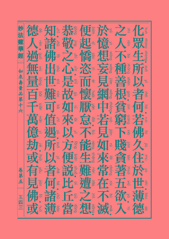 「妙法莲华经」《妙法莲华经》:如来寿量品 「妙法莲华经」《妙法莲华经》:如来寿量品