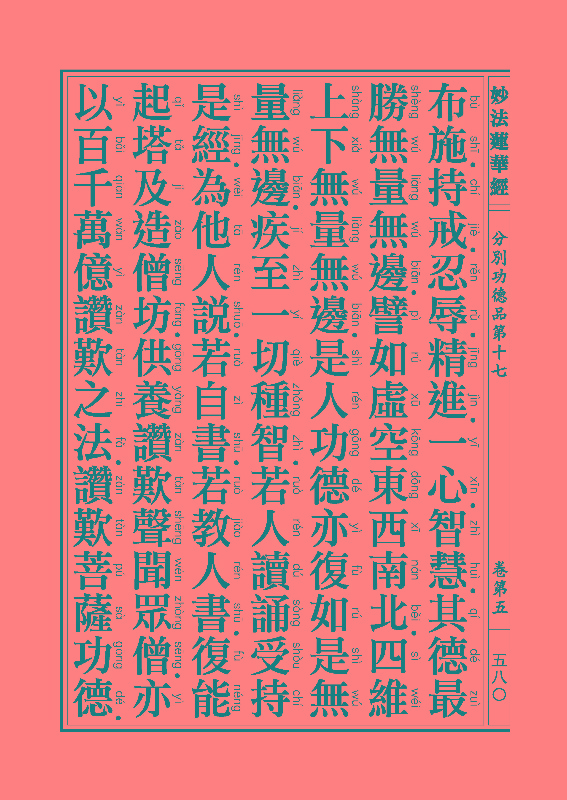 《妙法莲华经》:分别功德品 《妙法莲华经》:分别功德品