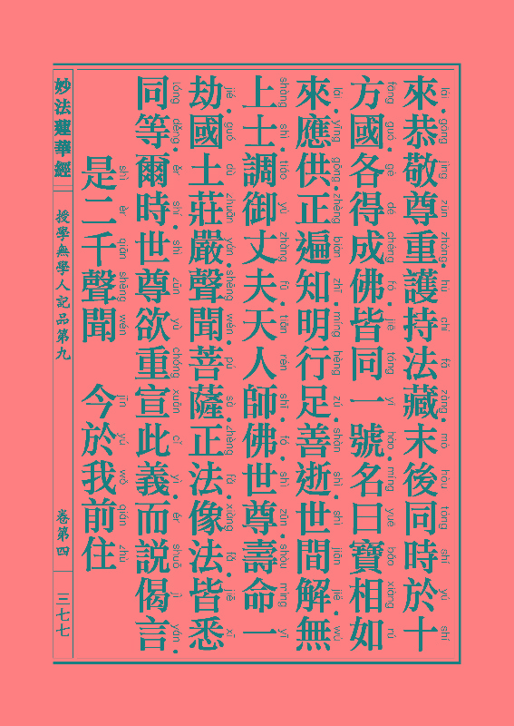 《妙法莲华经》:五百弟子授记品,授学无学人记品 《妙法莲华经》:五百弟子授记品,授学无学人记品