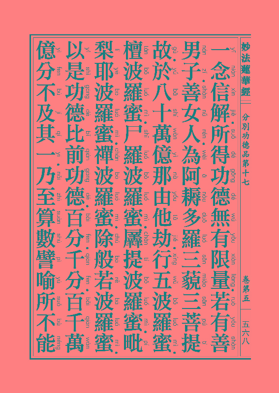 《妙法莲华经》:分别功德品 《妙法莲华经》:分别功德品