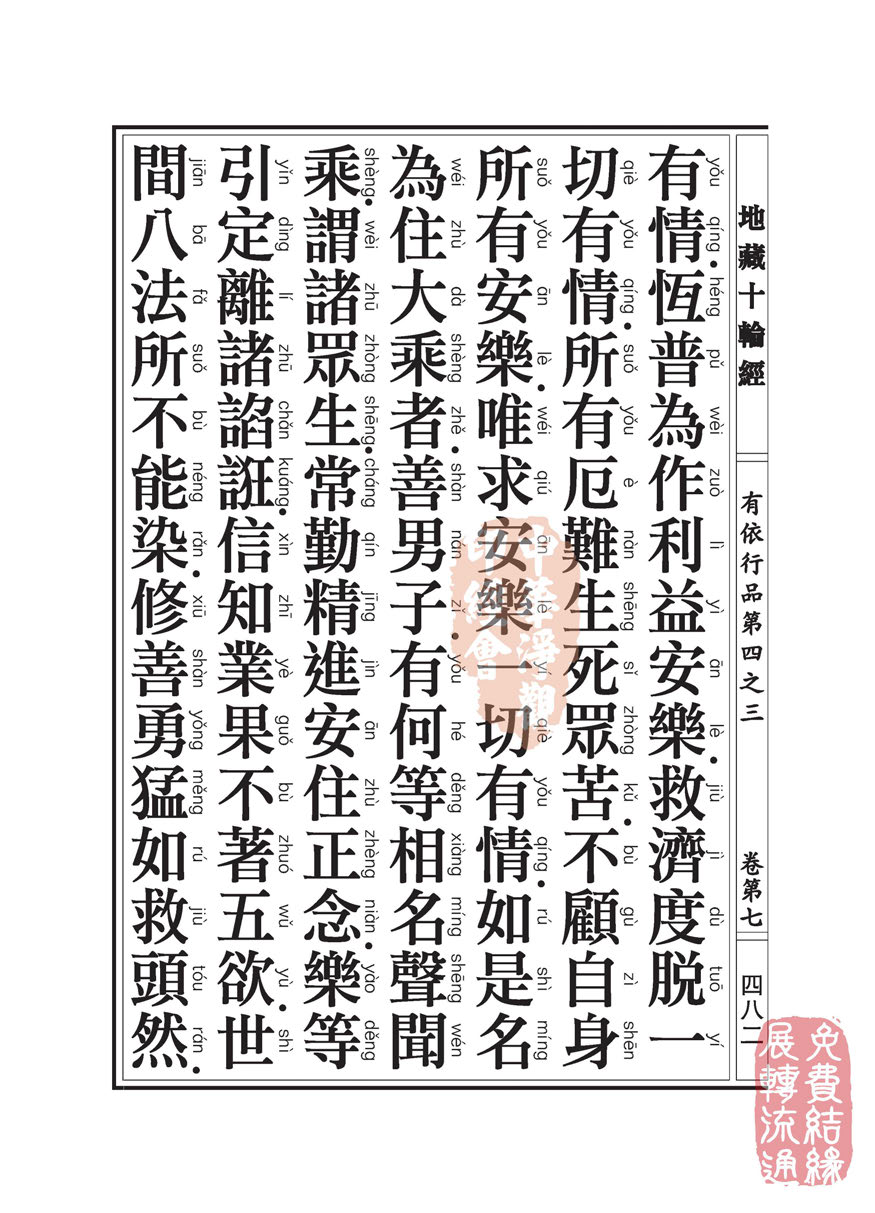 《地藏十轮经》:有依行品第四之三 《地藏十轮经》:有依行品第四之三