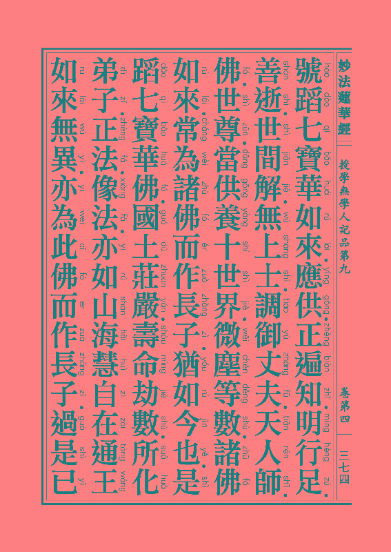《妙法莲华经》:五百弟子授记品,授学无学人记品 《妙法莲华经》:五百弟子授记品,授学无学人记品